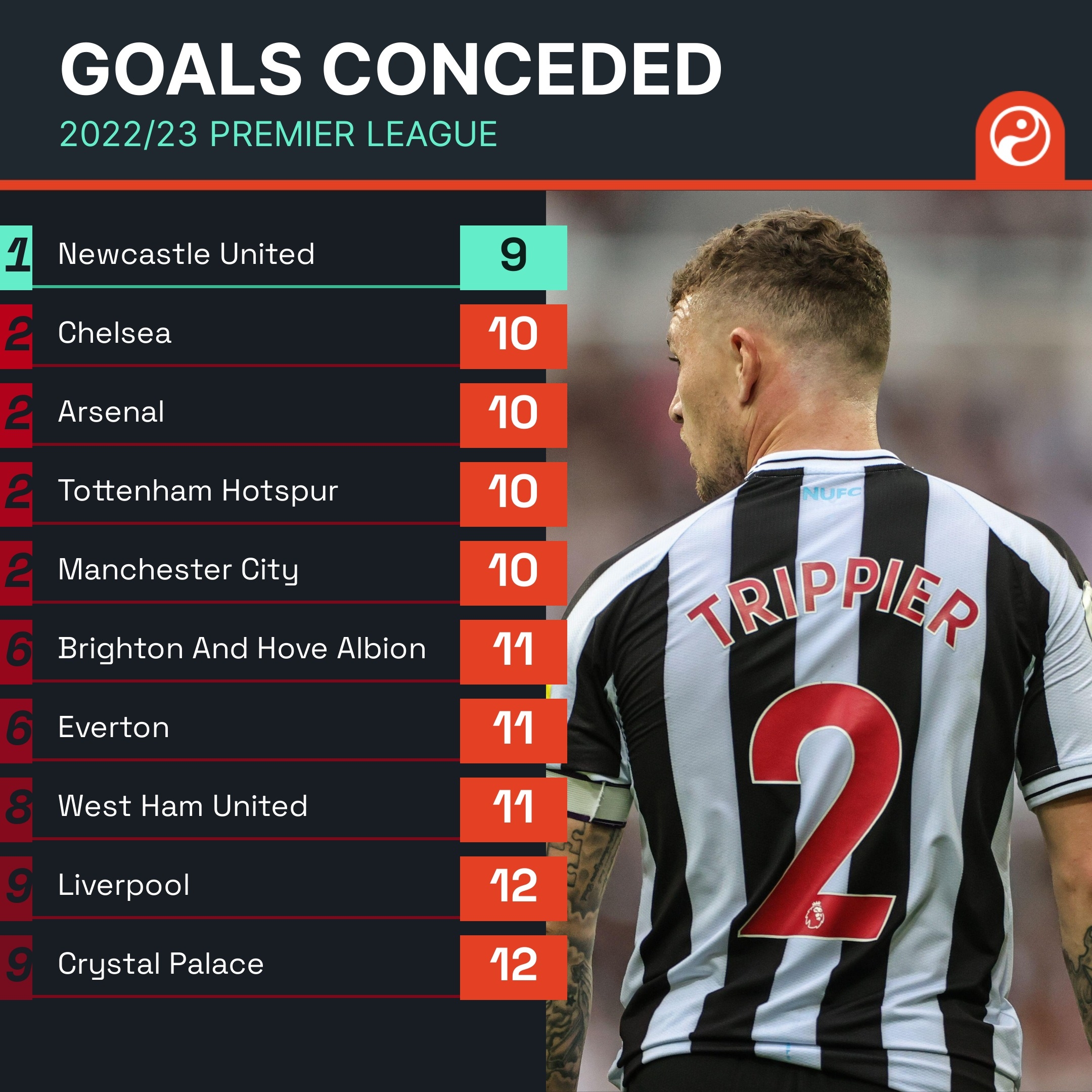 2023年迎接新生 共创未来